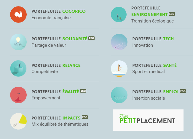 illustration portefeuille thematique mon petit placement octobre 2024