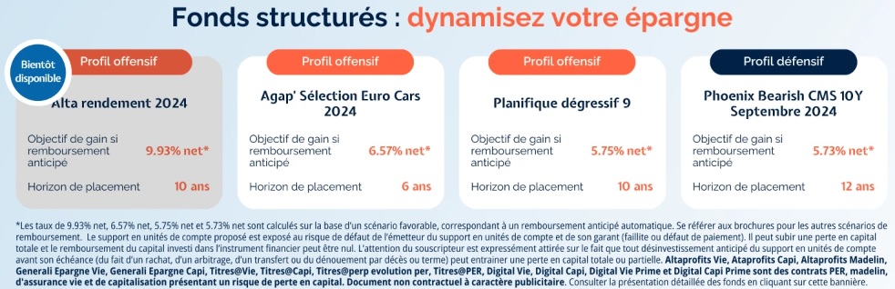 fonds structures altaprofits